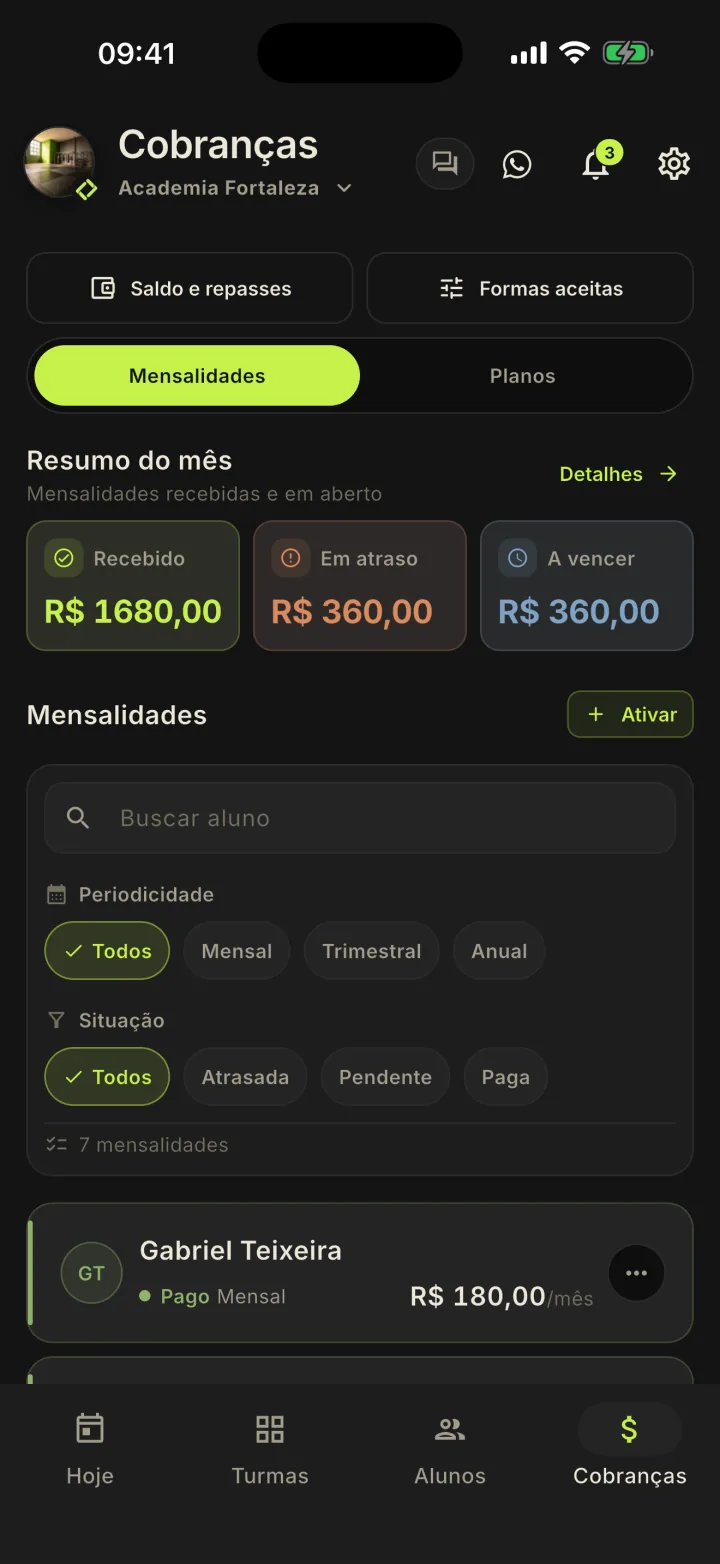 Tela atual do Fitblox mostrando o resumo de cobranças e mensalidades